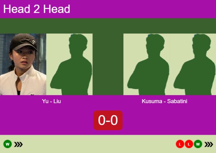 Match-Yu-Liu-vs-Kusuma-Sabatini