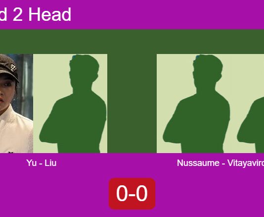 Match-Yu-Liu-vs-Nussaume-Vitayaviroj