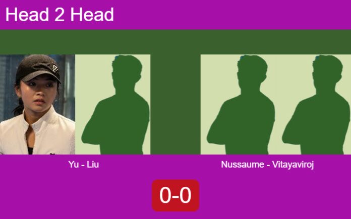 Match-Yu-Liu-vs-Nussaume-Vitayaviroj-18504 Match-Yu-Liu-vs-Nussaume-Vitayaviroj