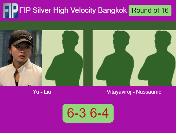 Match-Yu-Liu-vs-Vitayaviroj-Nussaume-99175 Match-Yu-Liu-vs-Vitayaviroj-Nussaume