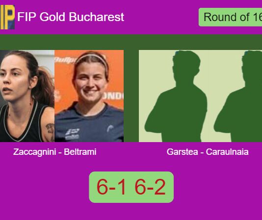 Zaccagnini and Beltrami exterminate Garstea and Caraulnaia 6-1 6-2 in Bucharest – FIP Gold Bucharest Match-Zaccagnini-Beltrami-vs-Garstea-Caraulnaia