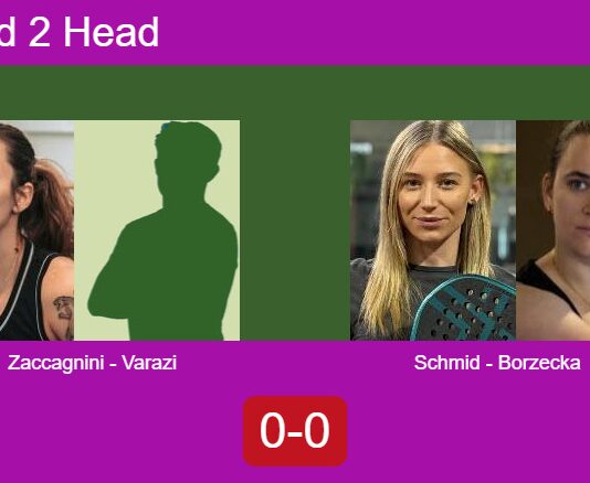 H2H, prediction: Zaccagnini, Varazi vs. Schmid, Borzecka – Round of 16 – FIP Silver Budapest Open II Match-Zaccagnini-Varazi-vs-Schmid-Borzecka