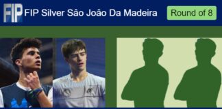 Zamora Perez and Sintes Villalonga move on in Sâo Joâo Da Madeira with a 6-2 6-1 win over Silva and Morbey Basso Match-Zamora-Sintes-vs-Silva-Morbey