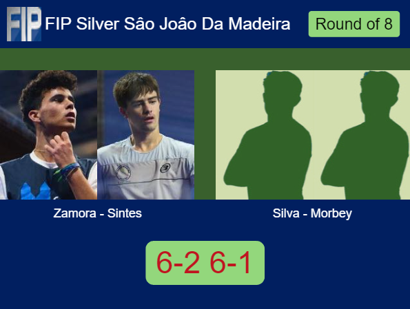 Match-Zamora-Sintes-vs-Silva-Morbey-15697 Match-Zamora-Sintes-vs-Silva-Morbey