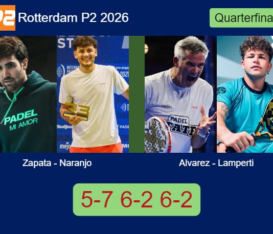 Zapata and Naranjo Martinez book their place in the next round with a 5-7 6-2 6-2 win over Alvarez and Lamperti Match-Zapata-Naranjo-vs-Alvarez-Lamperti