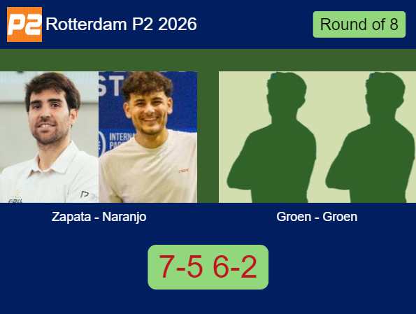 Match-Zapata-Naranjo-vs-Groen-Groen-79852 Match-Zapata-Naranjo-vs-Groen-Groen