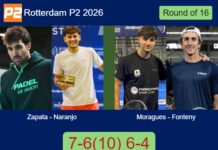 Zapata and Naranjo Martinez advance at Rotterdam P2 2026 after beating Moragues Moltò and Fonteny 7-6¹⁰ 6-4 Match-Zapata-Naranjo-vs-Moragues-Fonteny