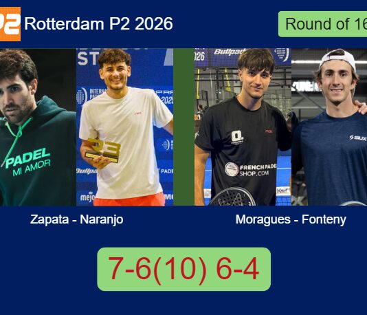 Zapata and Naranjo Martinez advance at Rotterdam P2 2026 after beating Moragues Moltò and Fonteny 7-6¹⁰ 6-4 Match-Zapata-Naranjo-vs-Moragues-Fonteny