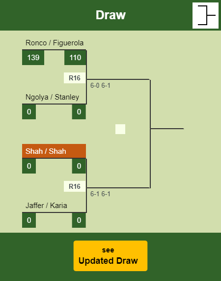 Shah - Shah Draw info
