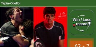 Tapia and Coello outlast Galán and Chingotto in Paris Major thriller Tapia-Coello latest info