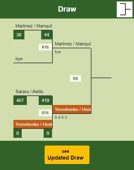 Yeroshenko - Hoske Draw info