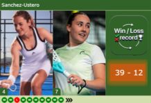 Ari Sánchez and Andrea Ustero secure Rotterdam title as their pursuit of the top spot takes a new step Sanchez-Ustero latest info