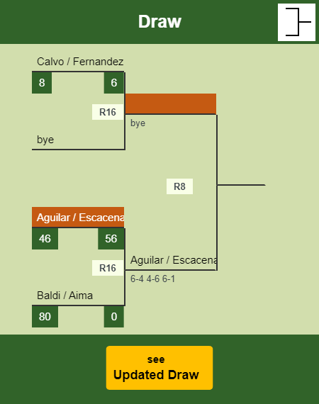 Aguilar - Escacena Draw info