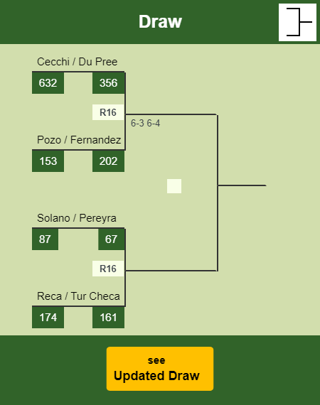 Alfonso - Libaak Draw info