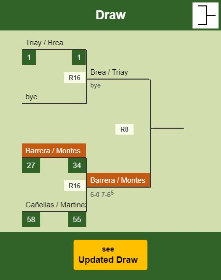 Barrera - Montes Draw info