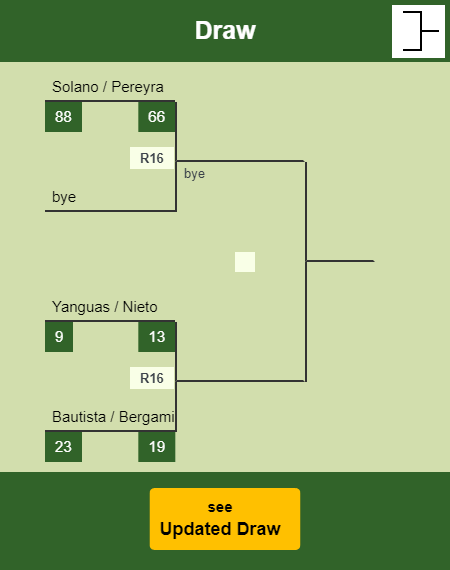Boehnke - Merten Draw info
