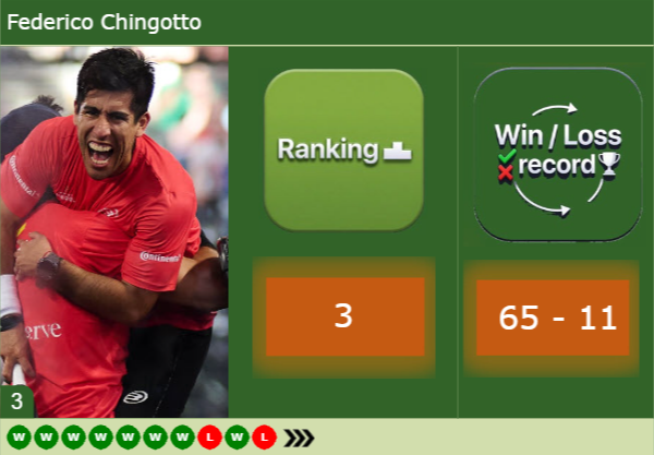 Chingotto-latest-info-766 Chingotto latest info