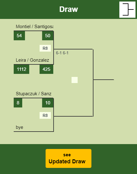 Geens - Moragues Draw info