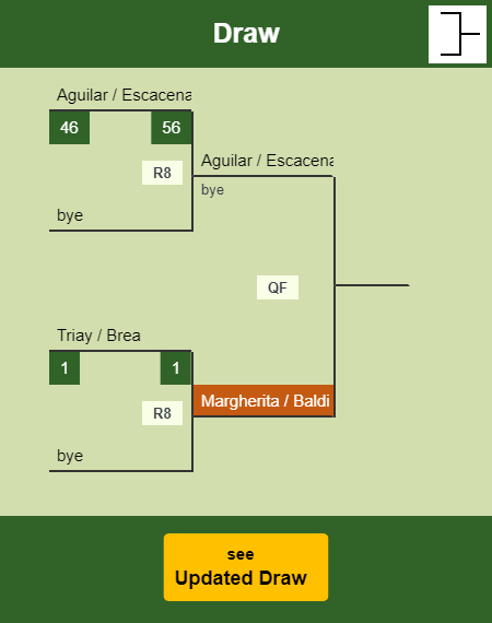 Margherita - Baldi Draw info