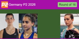 Aguilar Carrillo and Escacena Montero take control against Maria Baldi and Aima in a 6-4 4-6 6-1 Germany P2 2026 win Match-Aguilar-Escacena-vs-Baldi-Aima