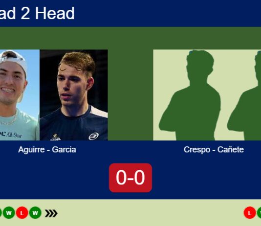 Match-Aguirre-Garcia-vs-Crespo-Canete
