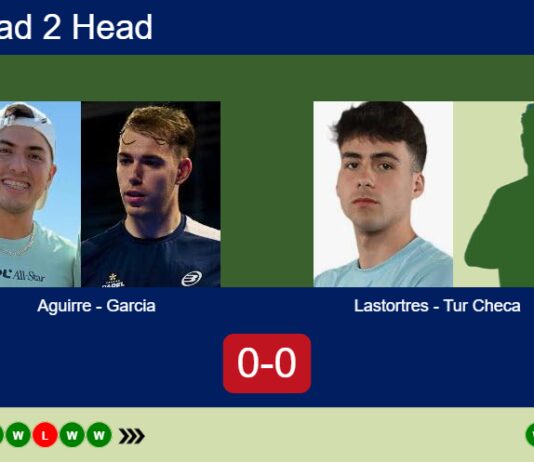 Match-Aguirre-Garcia-vs-Lastortres-Tur-Checa