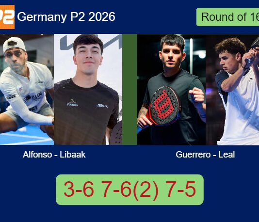 Alfonso and Libaak outplay Guerrero and Leal to win 3-6 7-6² 7-5 in Düsseldorf Match-Alfonso-Libaak-vs-Guerrero-Leal