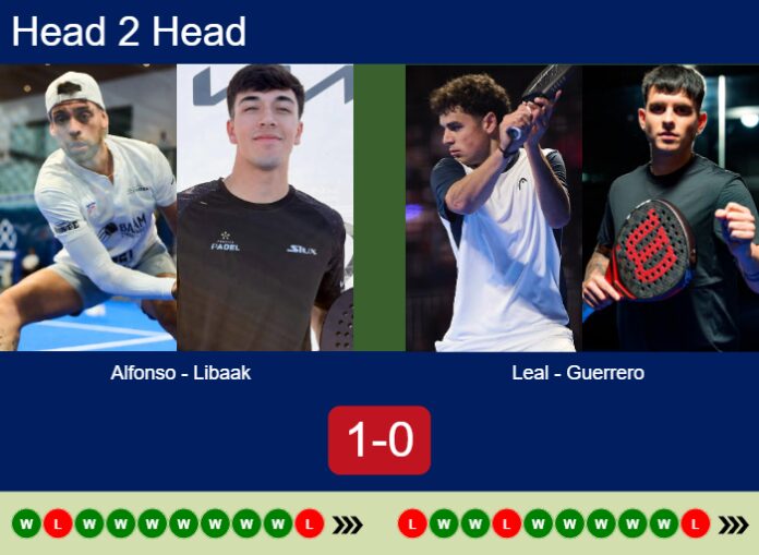 Match-Alfonso-Libaak-vs-Leal-Guerrero