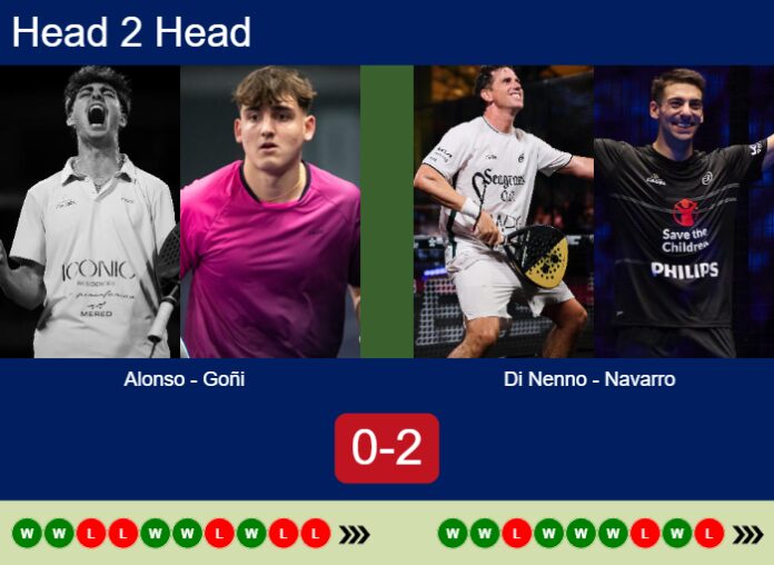Match-Alonso-Goni-vs-Di-Nenno-Navarro-18249 Match-Alonso-Goni-vs-Di-Nenno-Navarro