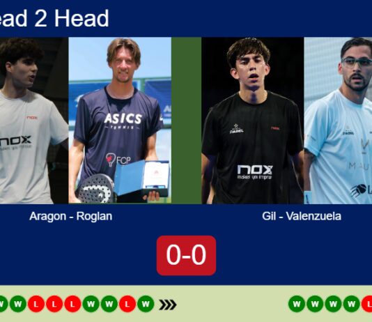 Match-Aragon-Roglan-vs-Gil-Valenzuela