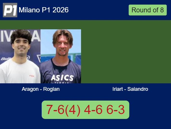 Match-Aragon-Roglan-vs-Iriart-Salandro-97102 Match-Aragon-Roglan-vs-Iriart-Salandro