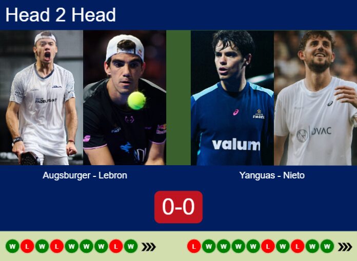 Match-Augsburger-Lebron-vs-Yanguas-Nieto-33399 Match-Augsburger-Lebron-vs-Yanguas-Nieto