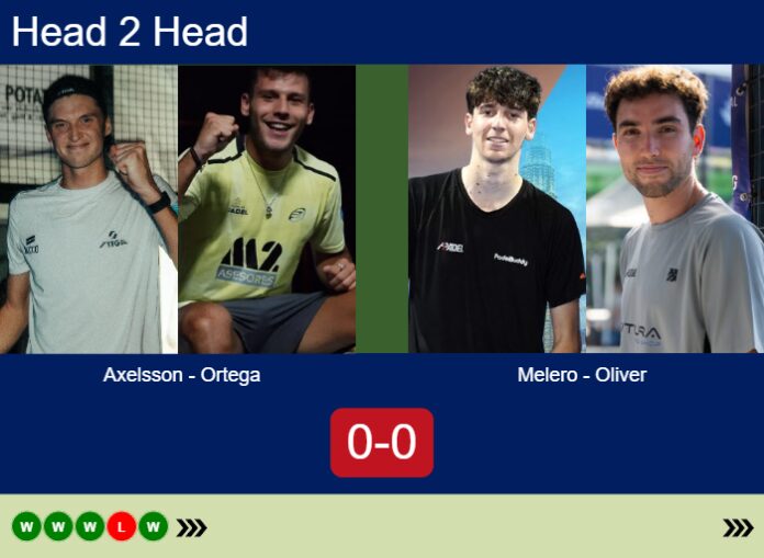 Match-Axelsson-Ortega-vs-Melero-Oliver-10500 Match-Axelsson-Ortega-vs-Melero-Oliver