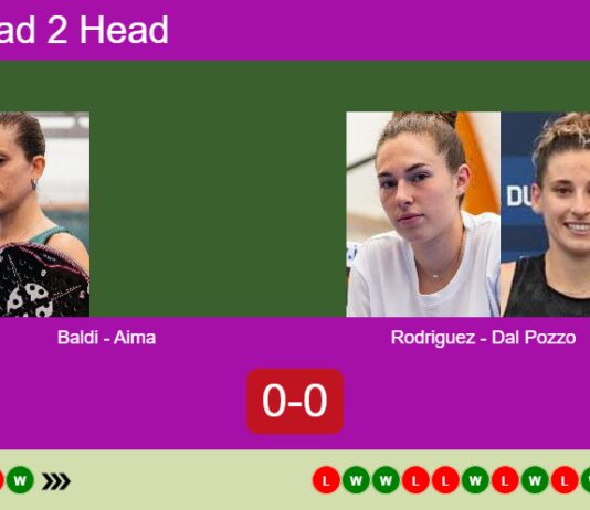 Match-Baldi-Aima-vs-Rodriguez-Dal-Pozzo