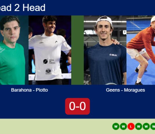 H2H, prediction: Barahona, Piotto vs. Geens, Moragues Moltò – Round of 16 – Germany P2 2026 Match-Barahona-Piotto-vs-Geens-Moragues