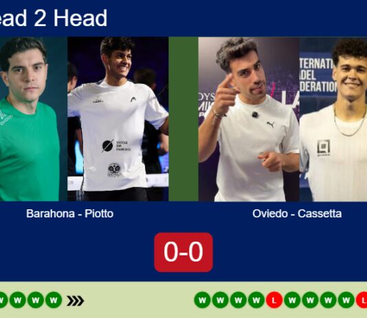 Match-Barahona-Piotto-vs-Oviedo-Cassetta