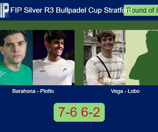 Barahona and Piotto book their place in the next round with a 7-6 6-2 win over Vega Otaolaurruchi and Lobo Wordsworth Match-Barahona-Piotto-vs-Vega-Lobo