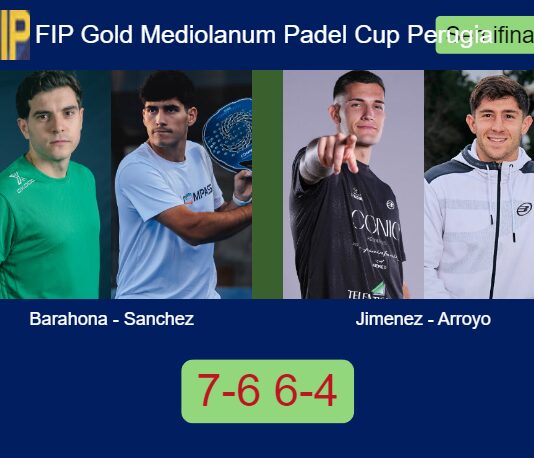 Barahona and Sanchez Blasco advance at FIP Gold Mediolanum Padel Cup Perugia after defeating Jimenez and Arroyo 7-6 6-4 Match-Barahona-Sanchez-vs-Jimenez-Arroyo