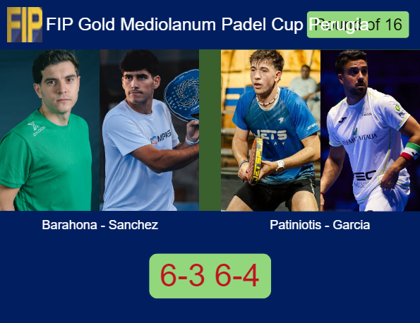 Match-Barahona-Sanchez-vs-Patiniotis-Garcia-74129 Match-Barahona-Sanchez-vs-Patiniotis-Garcia
