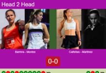 H2H, prediction: Barrera De, Montes Cabruja vs. Cañellas Rodero, Martinez Fortun – Round of 16 – Germany P2 2026 Match-Barrera-Montes-vs-Canellas-Martinez