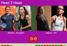H2H, prediction: Beltrami, Zaccagnini vs. Llaguno Zielinski, Orsi – Round of 8 – FIP Gold Mediolanum Padel Cup Perugia Match-Beltrami-Zaccagnini-vs-Llaguno-Orsi
