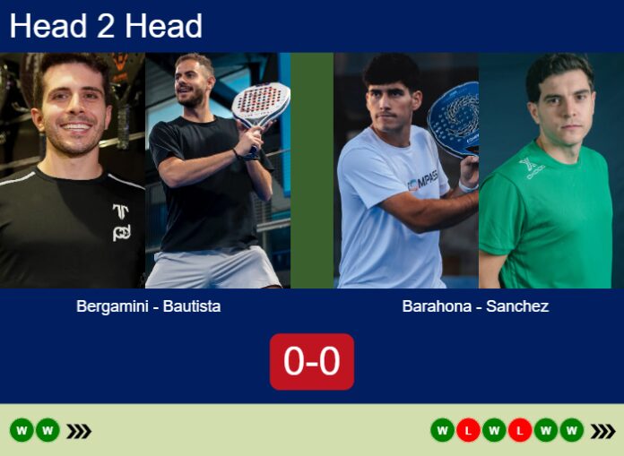 Match-Bergamini-Bautista-vs-Barahona-Sanchez-84525 Match-Bergamini-Bautista-vs-Barahona-Sanchez