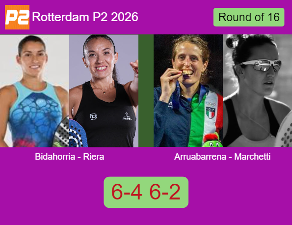 Match-Bidahorria-Riera-vs-Arruabarrena-Marchetti-76339 Match-Bidahorria-Riera-vs-Arruabarrena-Marchetti