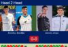 H2H, prediction: Bonnefoy, Brambilla vs. Jimenez, Arroyo – Round of 16 – FIP Gold Mediolanum Padel Cup Perugia Match-Bonnefoy-Brambilla-vs-Jimenez-Arroyo