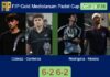 Cabeza Teres and Contreras secure a Round of 16 victory over Rosingana and Nicocia in Perugia Match-Cabeza-Contreras-vs-Rosingana-Nicocia