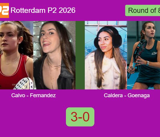Calvo Santamaria and Fernandez Sanchez advance at Rotterdam P2 2026 after defeating Caldera Sanchez and Goenaga Garcia 3-0 Match-Calvo-Fernandez-vs-Caldera-Goenaga