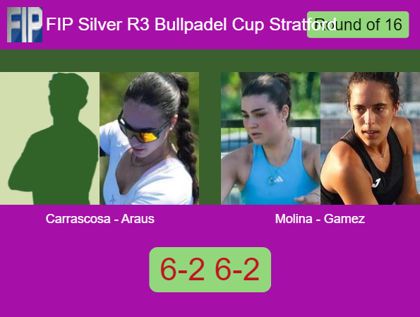 Match-Carrascosa-Araus-vs-Molina-Gamez-66961 Match-Carrascosa-Araus-vs-Molina-Gamez