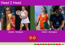 H2H, prediction: Castello Lopez, Eulalia Rodriguez vs. Bellver Fructuoso, Dominguez Gracia – Round of 16 – Germany P2 2026 Match-Castello-Rodriguez-vs-Bellver-Dominguez