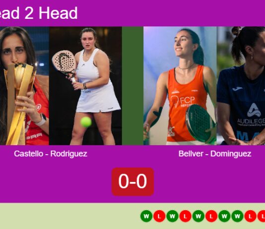 Match-Castello-Rodriguez-vs-Bellver-Dominguez