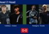 H2H, prediction: Contreras, Cabeza Teres vs. Rosingana, Nicocia – Round of 16 – FIP Gold Mediolanum Padel Cup Perugia Match-Contreras-Cabeza-vs-Rosingana-Nicocia